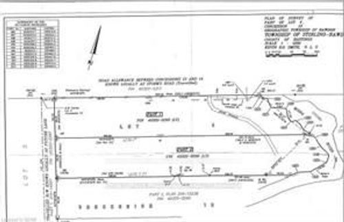 {{alt}} | Card Image