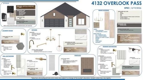4132 Overlook Pass, Edmond, OK, 73025 | Card Image