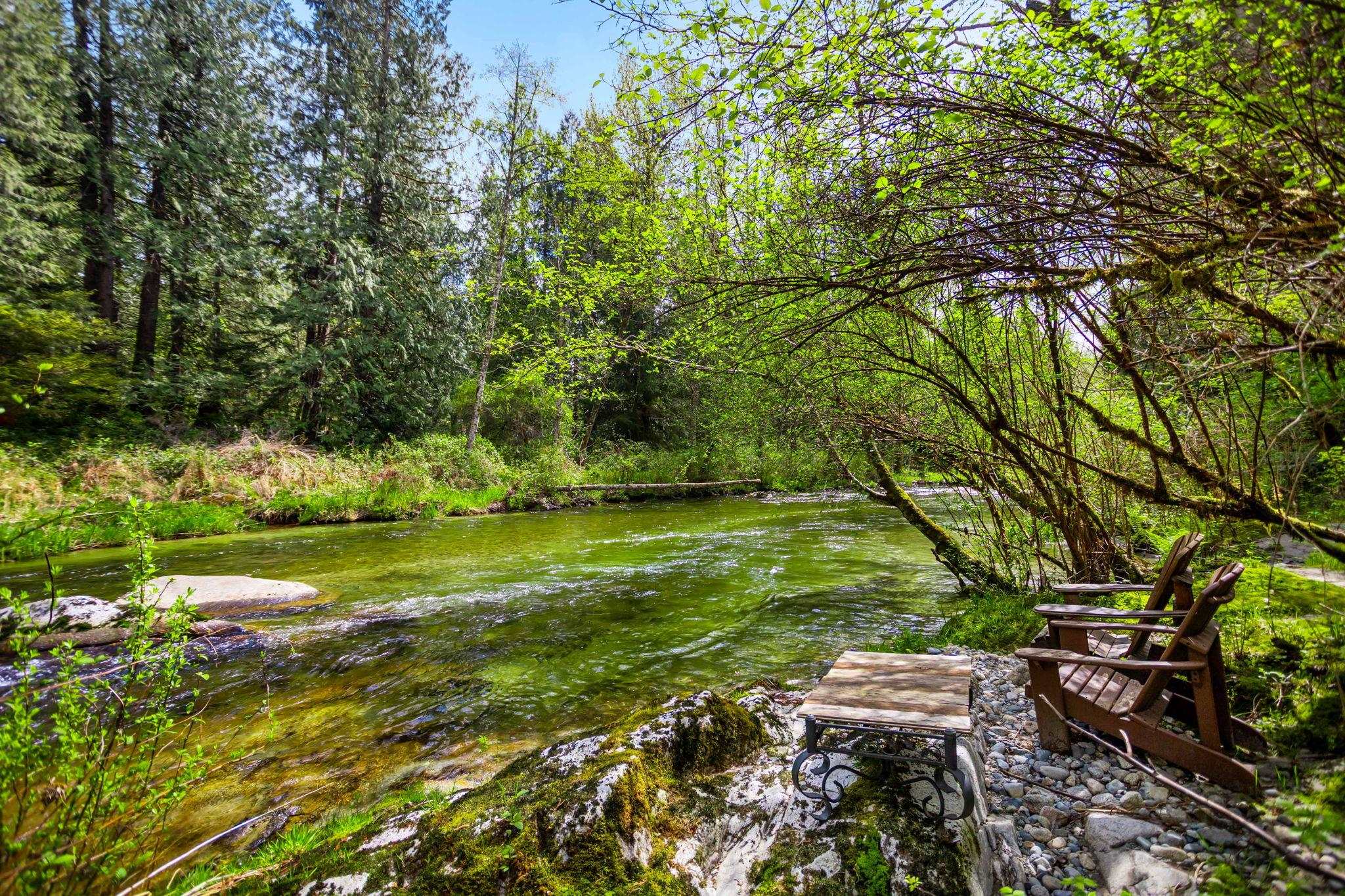 Residential in Maple Ridge 2