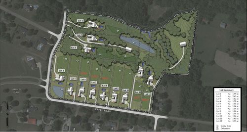 1580 Frye Rd, Columbia, TN, 38401-7222 | Card Image