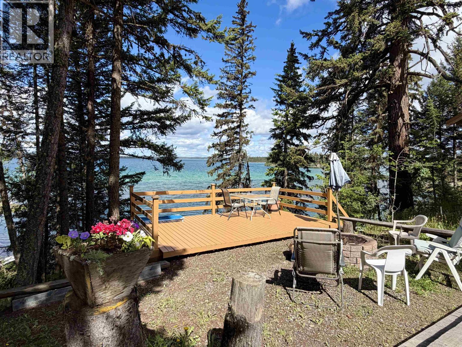 Residential in Sheridan Lake