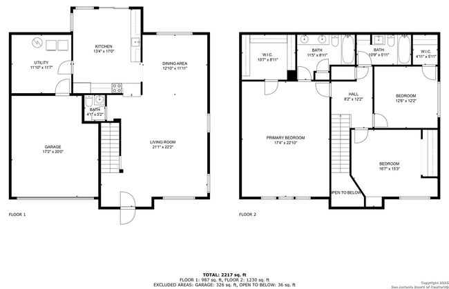 3220 Prichard Pl, House other with 3 bedrooms, 3 bathrooms and null parking in Schertz TX | Image 19