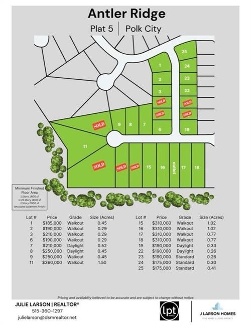 16 E Larson Court, Polk City, IA, 50226 | Card Image