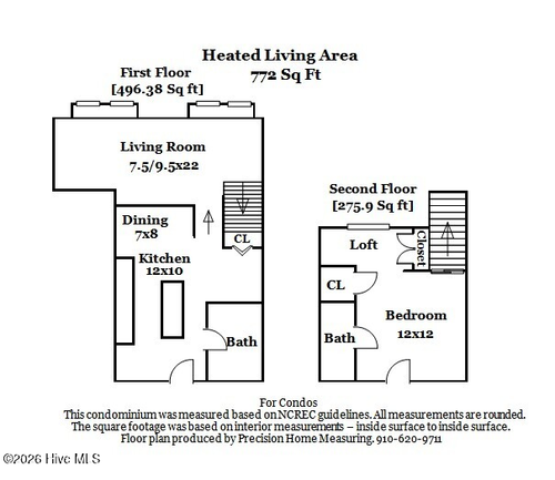 unit-3d1-21 N Front St, Wilmington, NC, 28401-5083 | Card Image
