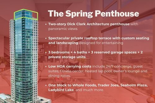 ph2-300 Bowie Street, Austin, TX, 78703 | Card Image