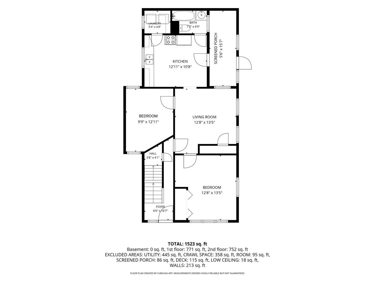 Residential Income in Manchester 5