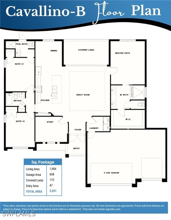 Residential in Cape Coral 3
