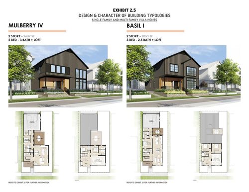 9467 E Lake Vista Pkwy, OAK CREEK, WI, 53154 | Card Image