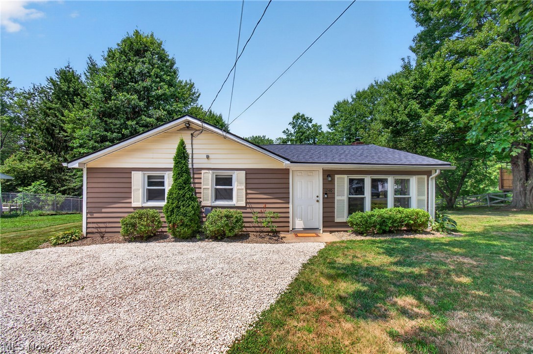Residential in Akron 3