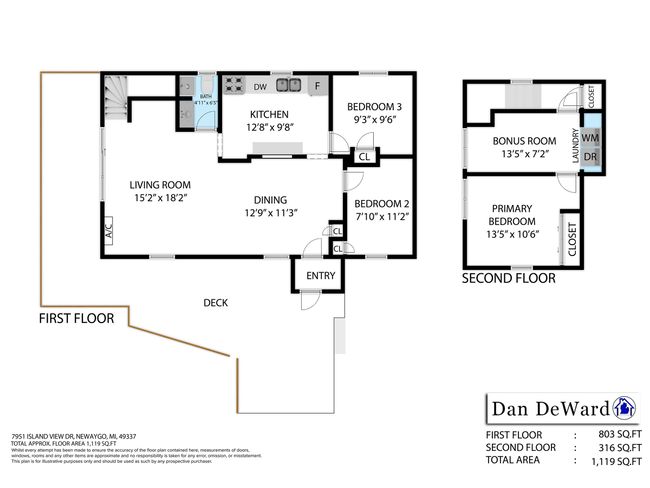 7951 S Island View Dr, House other with 3 bedrooms, 1 bathrooms and null parking in Newaygo MI | Image 49