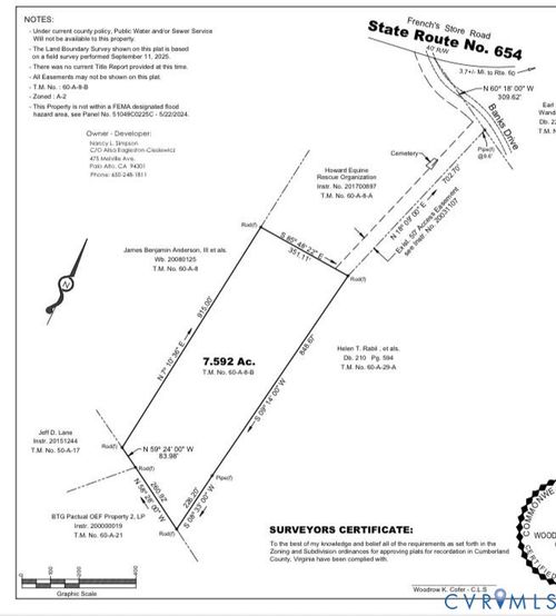 0 Banks Dr, Cumberland, VA, 23040 | Card Image