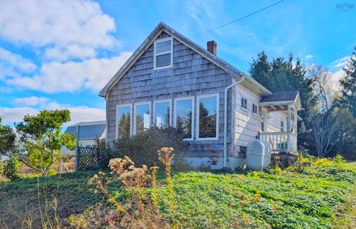 {{alt}} | Card Image