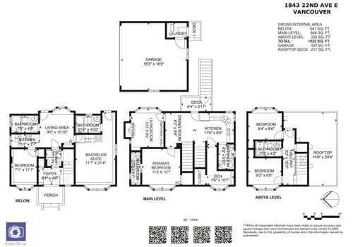 1843 E 22nd Ave, Vancouver, BC, V5N2P9 | Card Image