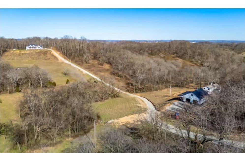 Land in Columbia