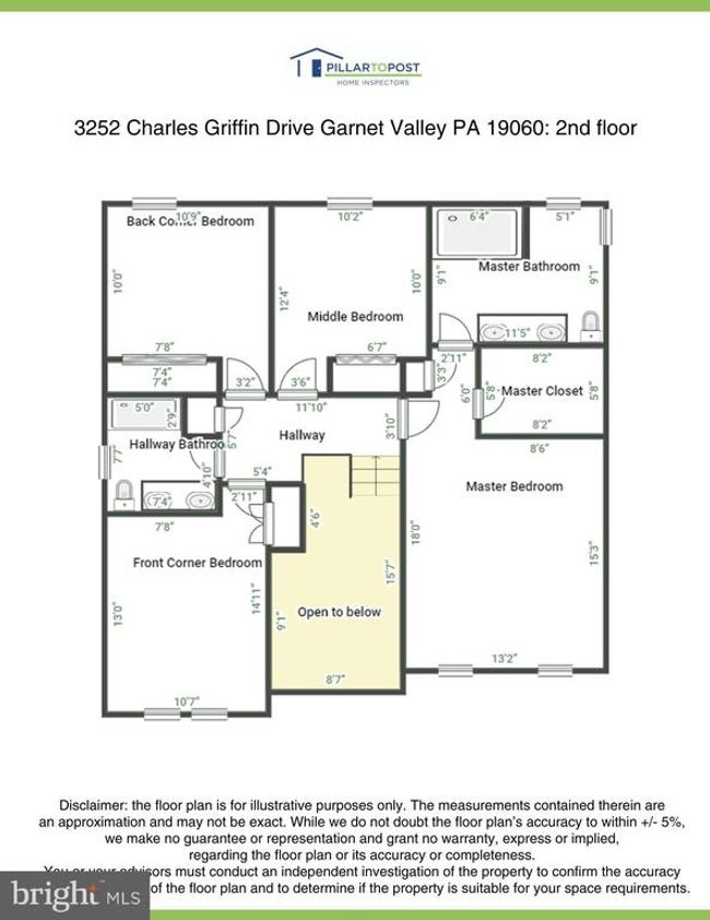 3252 Charles Griffin Dr, House other with 4 bedrooms, 4 bathrooms and null parking in Garnet Valley PA | Image 27