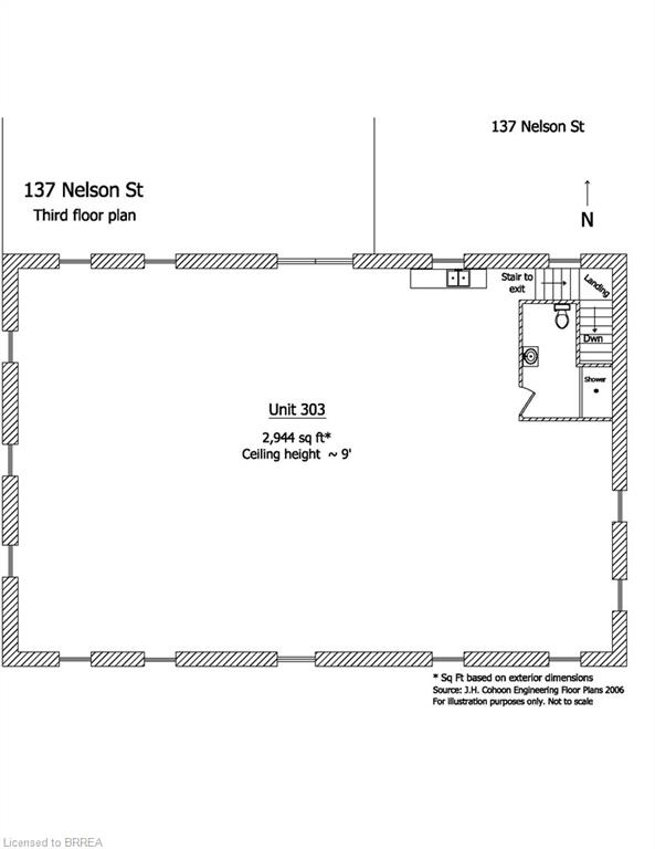 Commercial Lease in Brantford