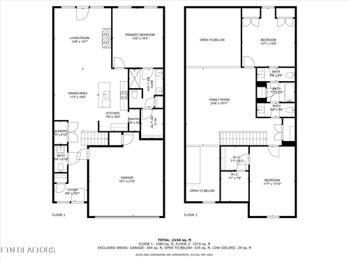 2048 Gisele Way, Knoxville, TN, 37931 | Card Image