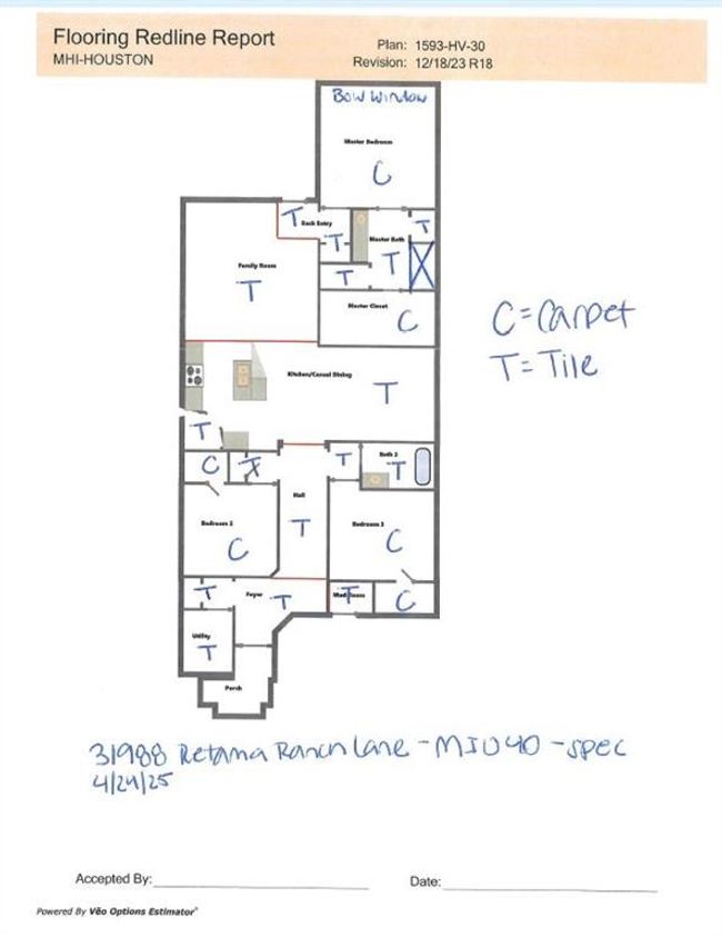 31988 Retama Ranch Ln, House other with 3 bedrooms, 2 bathrooms and 2 parking in Spring TX | Image 5