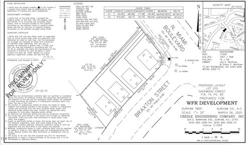 1525 N Miami Boulevard, Durham, NC, 27701 | Card Image