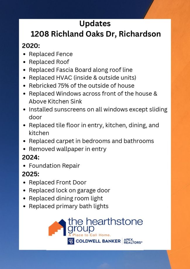 Updates to Property | Image 30