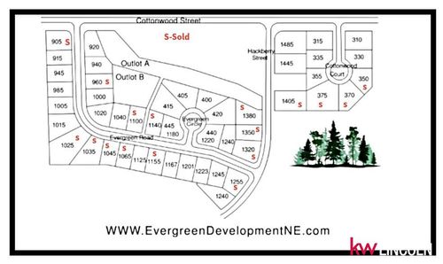 1485 Hackberry St, Bennet, NE, 68317-2414 | Card Image