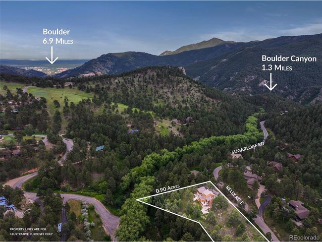 207 Kelly Rd E, House other with 3 bedrooms, 2 bathrooms and null parking in Boulder CO | Image 4
