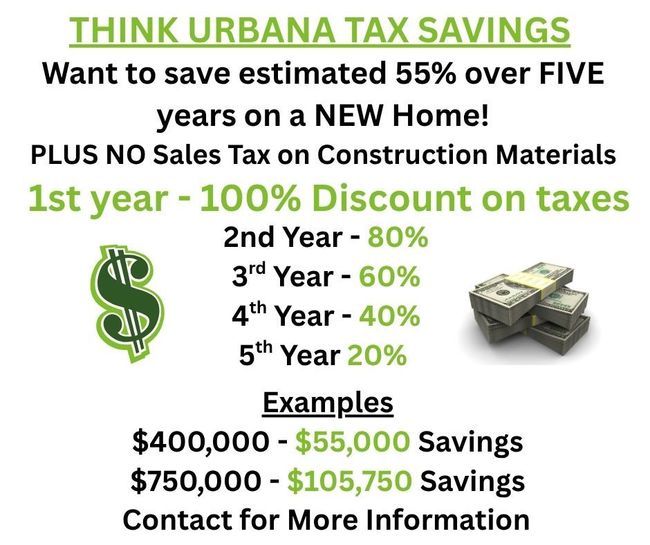 704 Beacon Hill Cir, Home with 0 bedrooms, 0 bathrooms and null parking in Urbana IL | Image 10