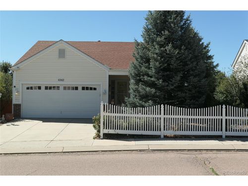 8342 Silver Glen Dr, Fountain, CO, 80817-4022 | Card Image