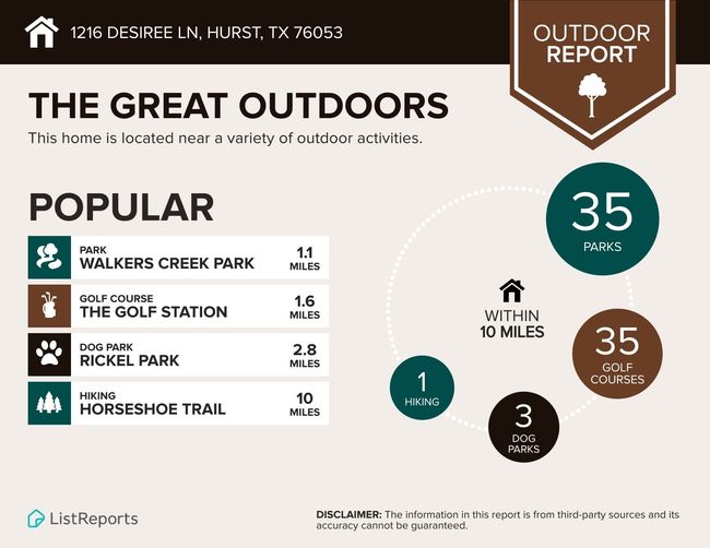 Close to many outdoor activities! | Image 27