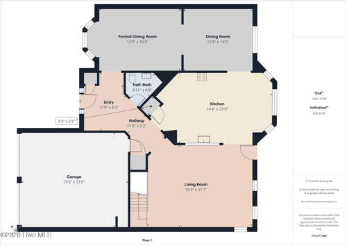3027 Rockwell Court, Graniteville, SC, 29829 | Card Image