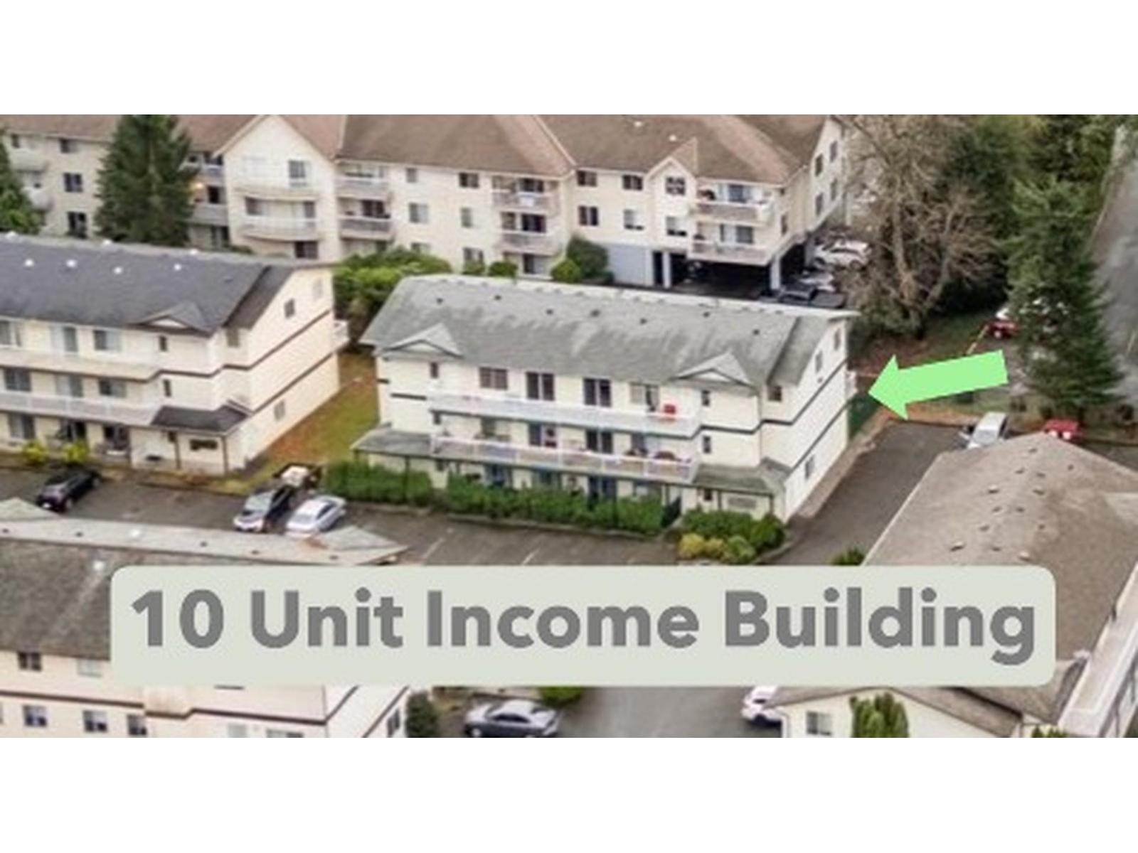 Residential Income in Abbotsford