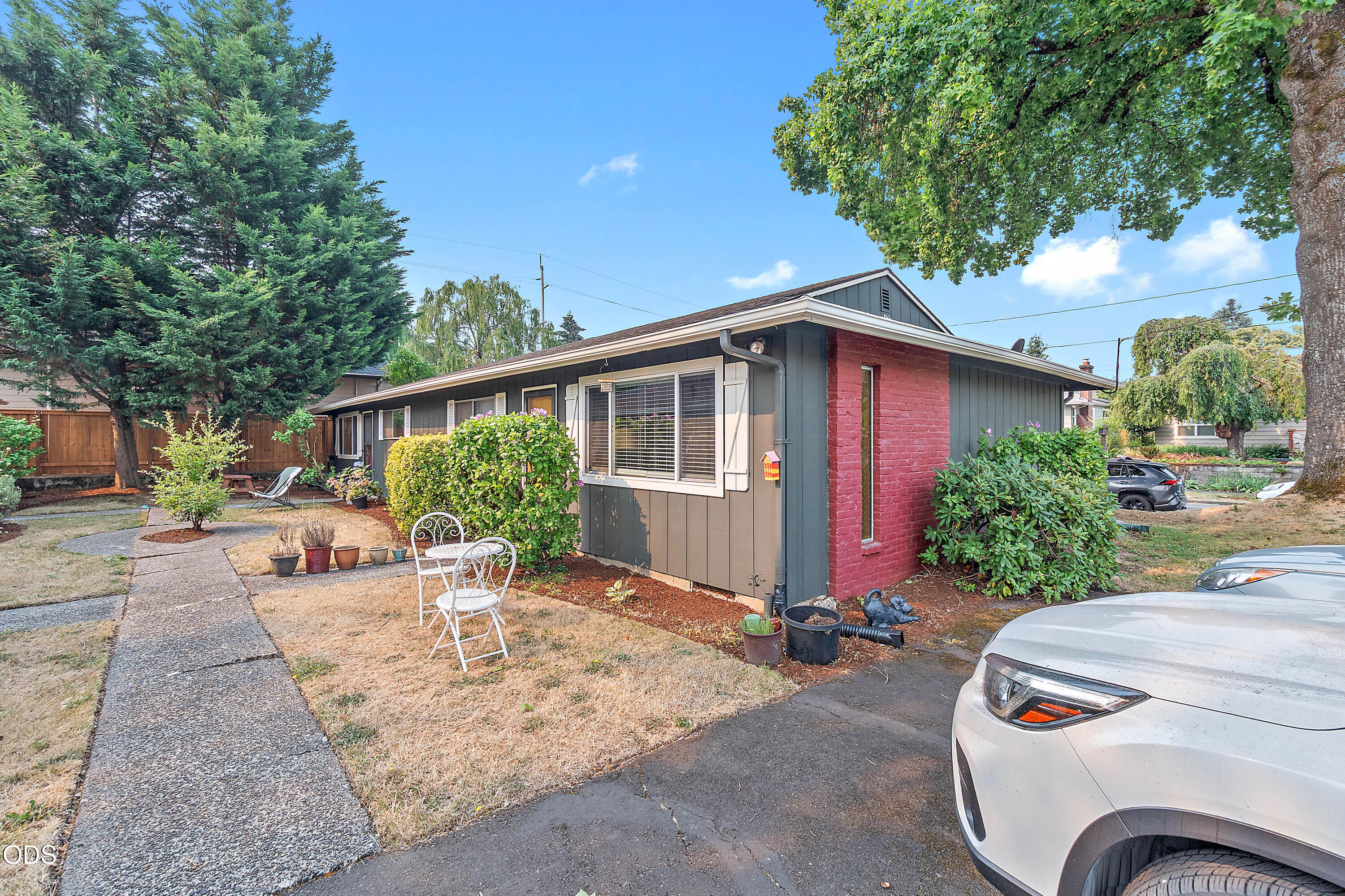 Residential Income in Portland