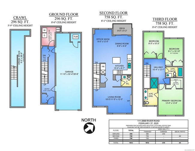 112 - 2899 River Rd, Townhouse with 3 bedrooms, 3 bathrooms and 4 parking in Chemainus BC | Image 38