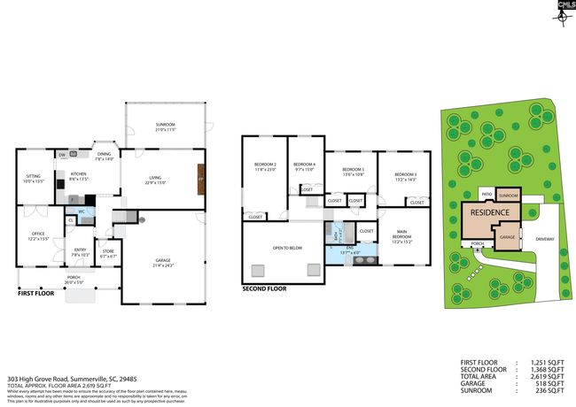 303 High Grove Rd, House other with 5 bedrooms, 3 bathrooms and null parking in Summerville SC | Image 37