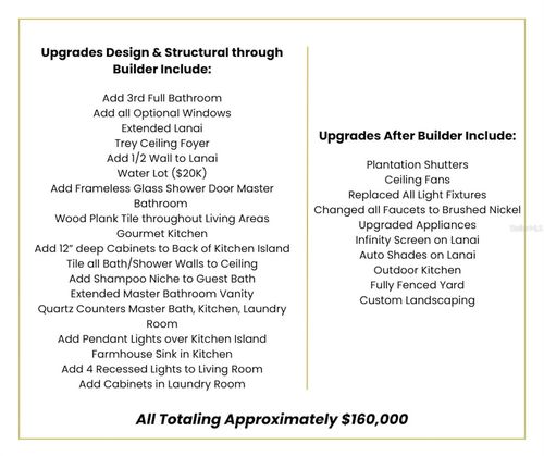 6097 Golden Nettle Dr, APOLLO BEACH, FL, 33572-2209 | Card Image