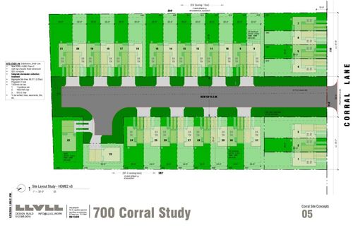 700 Corral Lane, Austin, TX, 78745 | Card Image