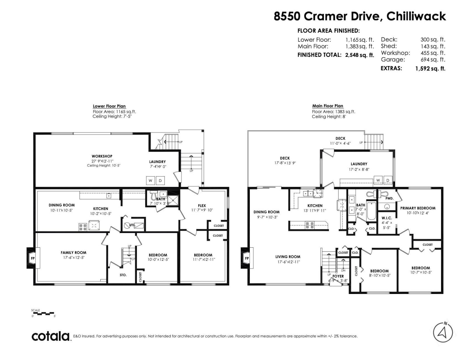 Residential in Chilliwack