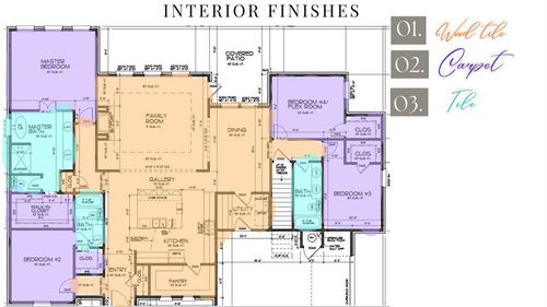 8124 Goldfinch Dr, Guthrie, OK, 73044-5170 | Card Image