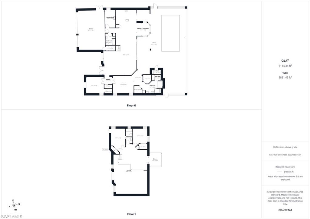 Residential in BONITA SPRINGS