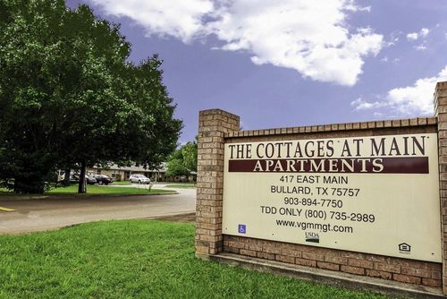 417 E Main St, Bullard, TX, 75757-5372 | Card Image