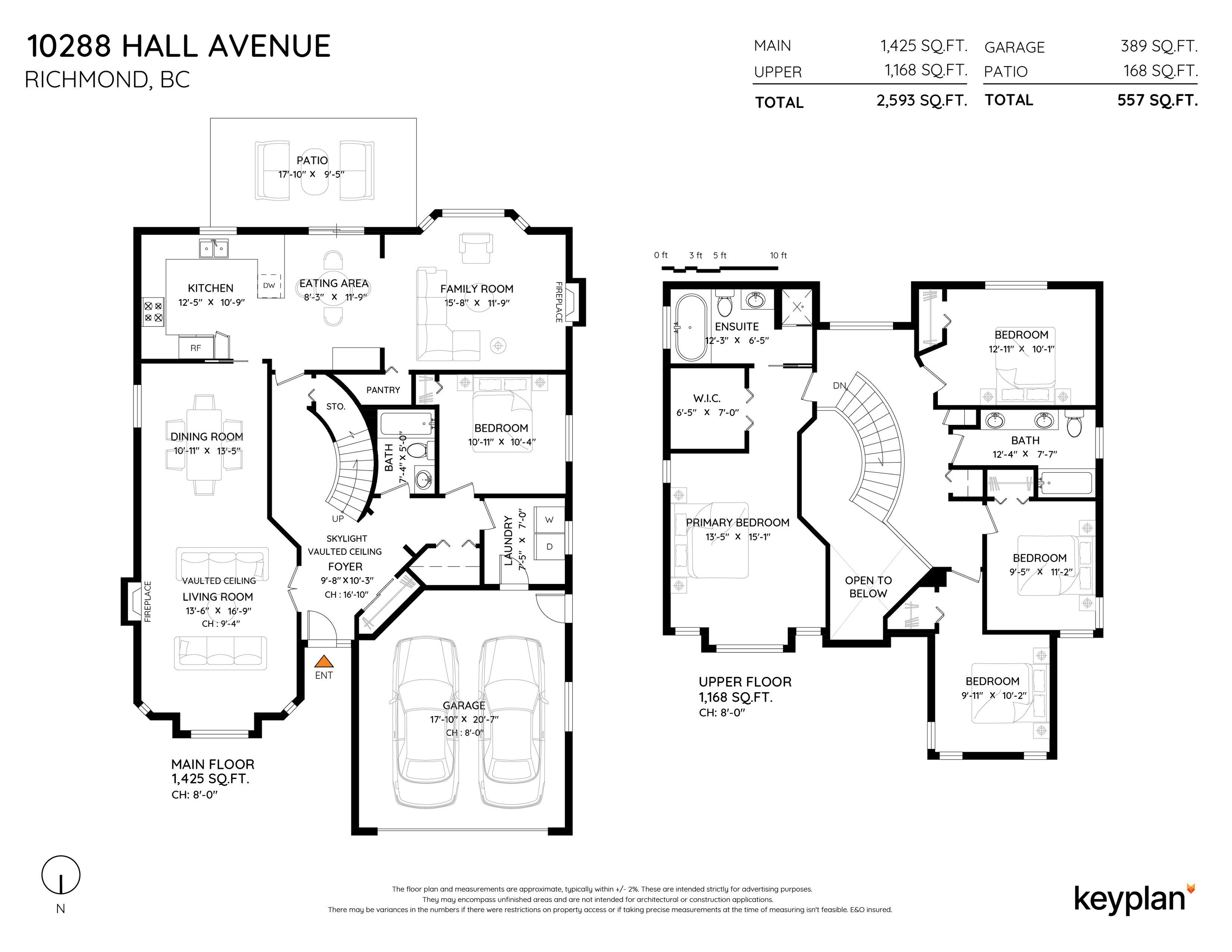 Residential in Richmond 2
