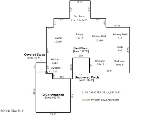 1106 Caracara Drive, New Bern, NC,  | Card Image