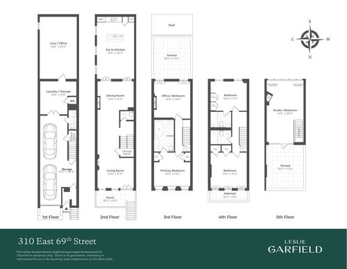 310 E 69th St, New York, NY, 10021-5706 | Card Image