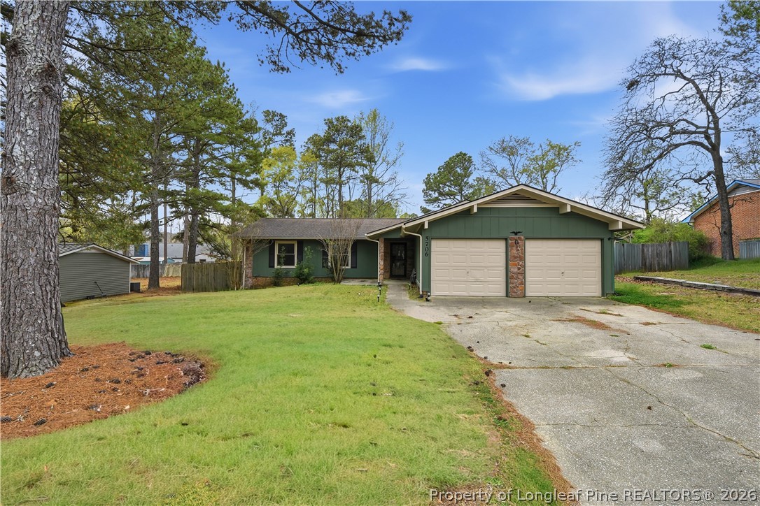 Residential Lease in Fayetteville 2