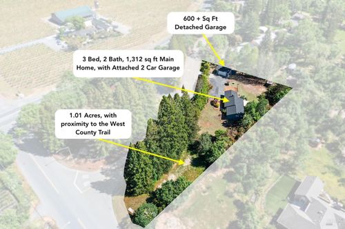 3950 Hicks Rd, Sebastopol, CA, 95472-2422 | Card Image