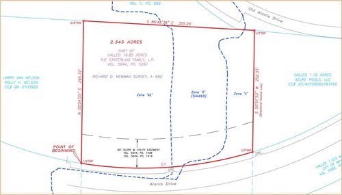 2201 W Alanis Dr, Wylie, TX, 75098 | Card Image