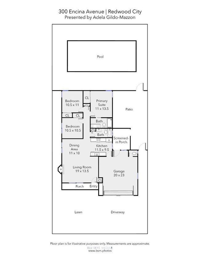 300 Encina Cmns, House other with 7 bedrooms, 5 bathrooms and 2 parking in Stanford CA | Image 4