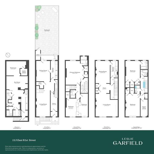113 E 81st St, New York, NY, 10028-1403 | Card Image