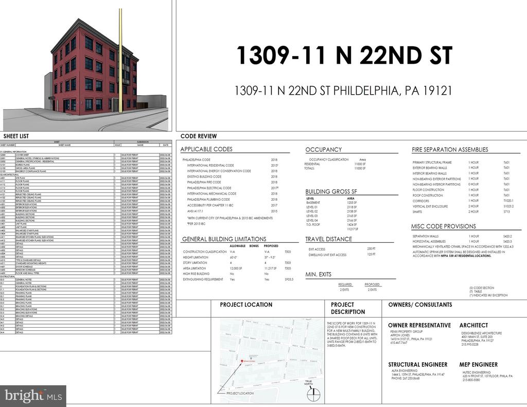 Land in PHILADELPHIA 5