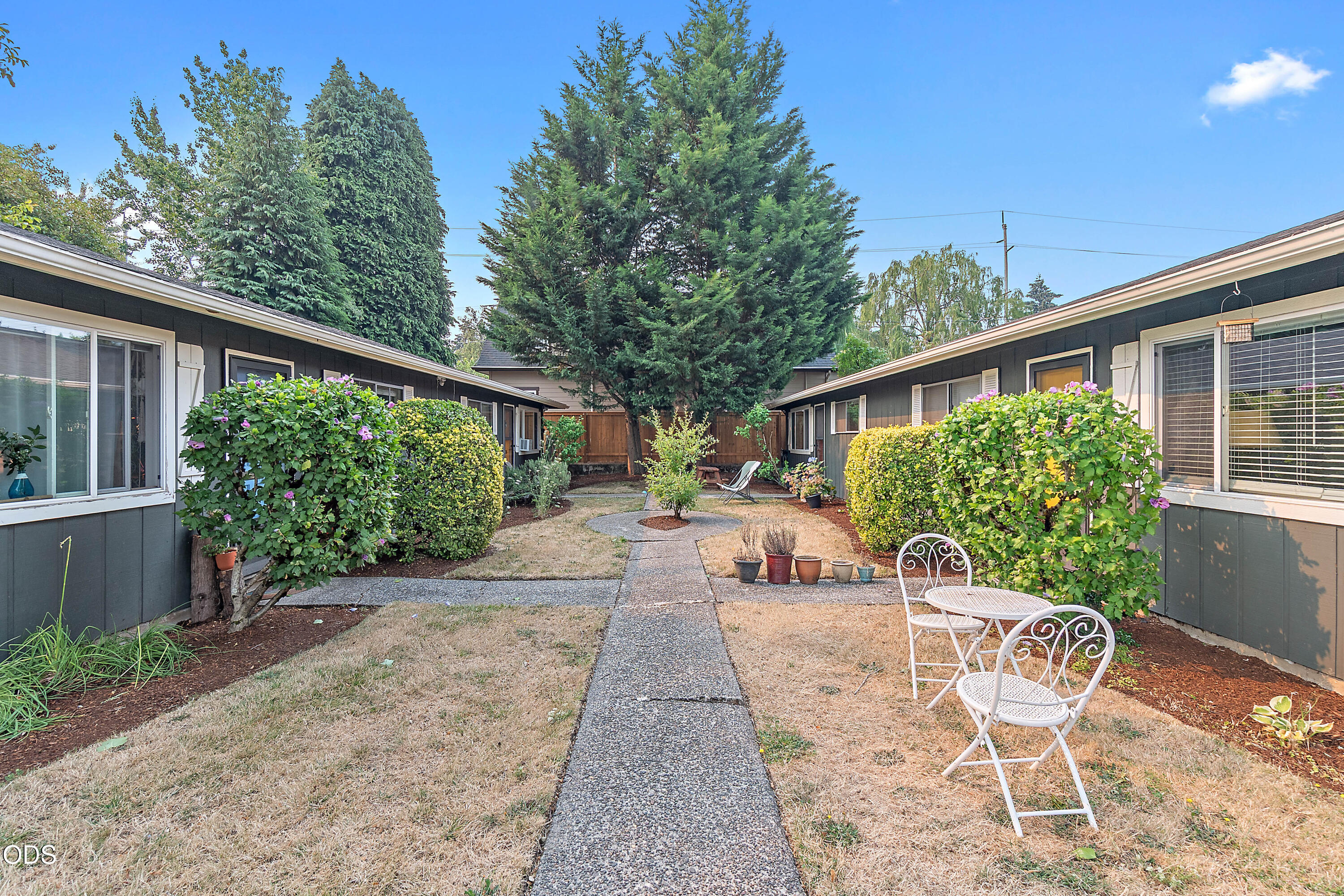 Residential Income in Portland 2